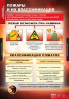 ОБЖ Пожарная безопасность (комплект таблиц) - «globural.ru» - Иркутск