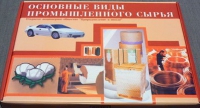 Коллекция «Основные виды промышленного сырья» - «globural.ru» - Иркутск