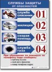  ОБЖ 1-4 класс. Комплект таблиц по обж. Учебно наглядные пособия - «globural.ru» - Иркутск