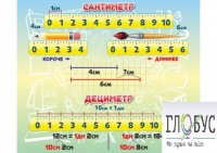 Стенд "Сантиметр" - «globural.ru» - Иркутск