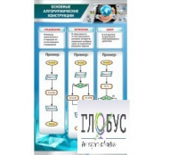 Стенд "Основные алгоритмические конструкции" - «globural.ru» - Иркутск
