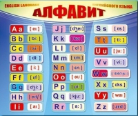 Стенд "Алфавит и транскрипционные знаки" - «globural.ru» - Иркутск