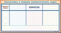 Фрагмент (демонстрационный) маркерный "Постановка и решение математических задач" + комплект тематических магнитов - «globural.ru» - Иркутск