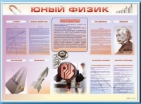 Стенд-уголок "Юный физик" - «globural.ru» - Иркутск