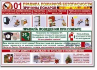 Стенд "Правила пожарной безопасности для школьников". - «globural.ru» - Иркутск