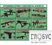 Стенд "Стрелковое оружие, гранатометы, огнеметы" (вариант 2) - «globural.ru» - Иркутск