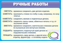 Стенд "Ручные работы" - «globural.ru» - Иркутск
