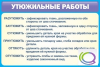 Стенд "Утюжильные работы" - «globural.ru» - Иркутск