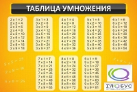 Стенд "Таблица умножения" (вариант 1) - «globural.ru» - Иркутск