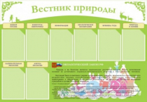 Стенд "Вестник природы" (вариант 4) - «globural.ru» - Иркутск