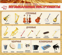 Стенд "Музыкальные инструменты" - «globural.ru» - Иркутск