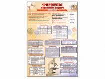 Стенд "Формулы для решения задач по химии" - «globural.ru» - Иркутск
