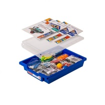 Программируемый контроллер - «globural.ru» - Иркутск