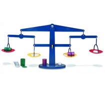 Алгебраические весы - «globural.ru» - Иркутск