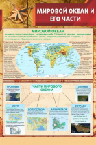 Стенд "Мировой океан и его части" - «globural.ru» - Иркутск