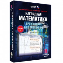 Наглядная математика. Производная и её применение - «globural.ru» - Иркутск