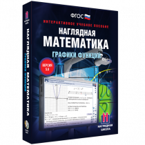 Наглядная математика. Графики функций - «globural.ru» - Иркутск