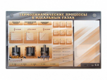 Электромеханический стенд "Термодинамические процессы в идеальных газах" с маркерными полями - «globural.ru» - Иркутск