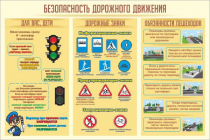 Стенд "Безопасность дорожного движения" (вариант 1) - «globural.ru» - Иркутск