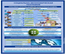 Стенд "Физическая география. Отраслевая структура" - «globural.ru» - Иркутск