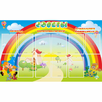 Стенд "Советы" - «globural.ru» - Иркутск