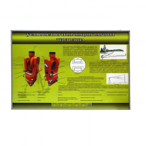 Учебный стенд электрифицированный "Устройство и принцип работы теодолита" - «globural.ru» - Иркутск