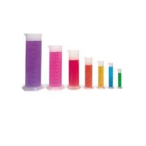 Мерные цилиндры для измерения объема жидкости - «globural.ru» - Иркутск