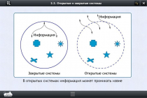 Интерактивные курсы. Информатика 10 класс. Базовый - «globural.ru» - Иркутск