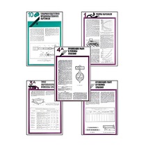 Плакаты ПРОФТЕХ "Хранение картофеля при интенсивной технологии выращивания" (15 пл, винил, 70х100) - «globural.ru» - Иркутск