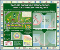Стенд-уголок "Паспорт дорожной безопасности образовательного учреждения" - «globural.ru» - Иркутск