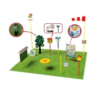 Метеорологическая площадка (комплект максимальный - 2 без ограждения)  - «globural.ru» - Иркутск