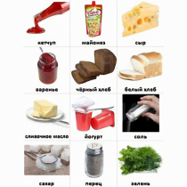 Набор карточек "Дополнительные продукты" - «globural.ru» - Иркутск