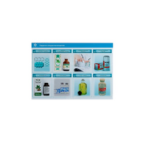 Стенд-планшет светодинамический «Изучение сердечно-сосудистых веществ» - «globural.ru» - Иркутск