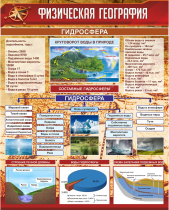 Стенд "Физическая география. Гидросфера" (вариант 1) - «globural.ru» - Иркутск