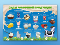 Электрифицированный стенд "Виды молочной продукции" - «globural.ru» - Иркутск