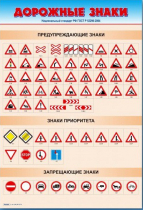 Стенды "Дорожные знаки № 1" - «globural.ru» - Иркутск