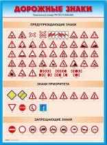 Стенды "Дорожные знаки № 4" - «globural.ru» - Иркутск