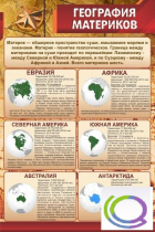Стенд "География материков" - «globural.ru» - Иркутск