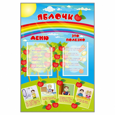 Стенд-меню "Яблочко" - «globural.ru» - Иркутск