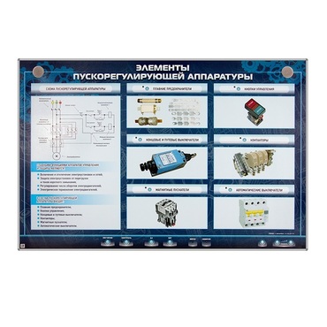 Электрифицированный стенд "Элементы пускорегулирующей аппаратуры" - «globural.ru» - Иркутск