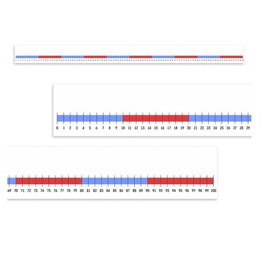 Нумирошка. Числовая прямая 0-100 по методике Нумикон - «globural.ru» - Иркутск