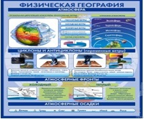 Стенд "Физическая география. Атмосфера" - «globural.ru» - Иркутск