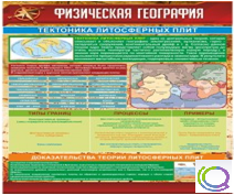 Стенд "Физическая география. Тектоника литосферных плит" - «globural.ru» - Иркутск