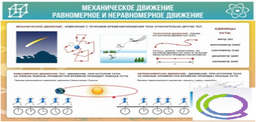 Стенд "Механическое движение" - «globural.ru» - Иркутск