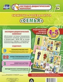 Сюжетно-ролевая игра "Семья" для детей 4-5 лет - «globural.ru» - Иркутск