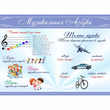 Стенд "Музыкальная азбука" - «globural.ru» - Иркутск