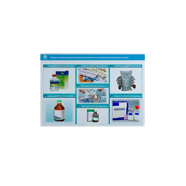 Стенд-планшет светодинамический «Изучение веществ, действующих преимущественно на центральную нервную систему» - «globural.ru» - Иркутск