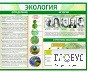 Стенд "Экология" - «globural.ru» - Иркутск
